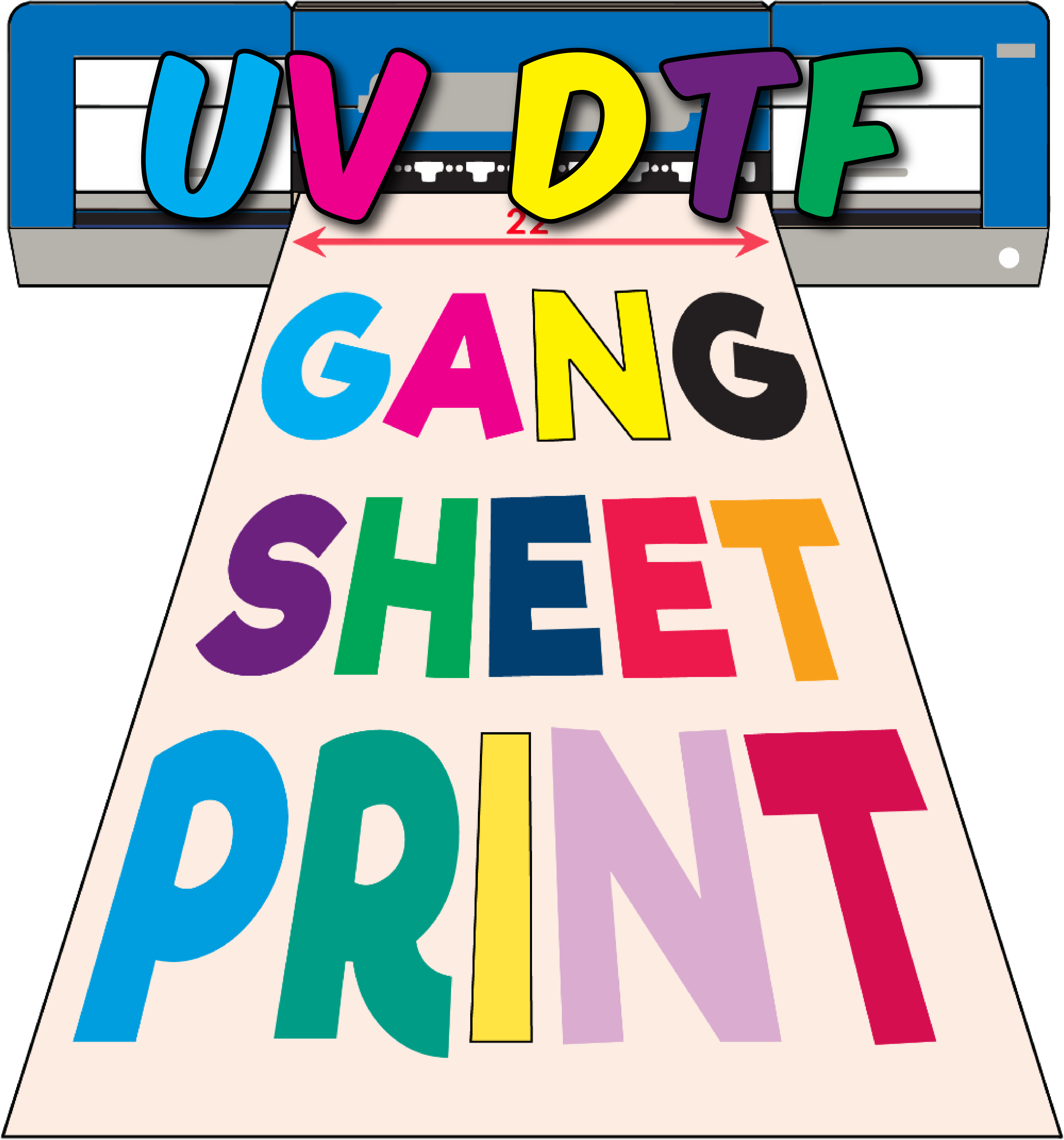 UV DTF gang sheet